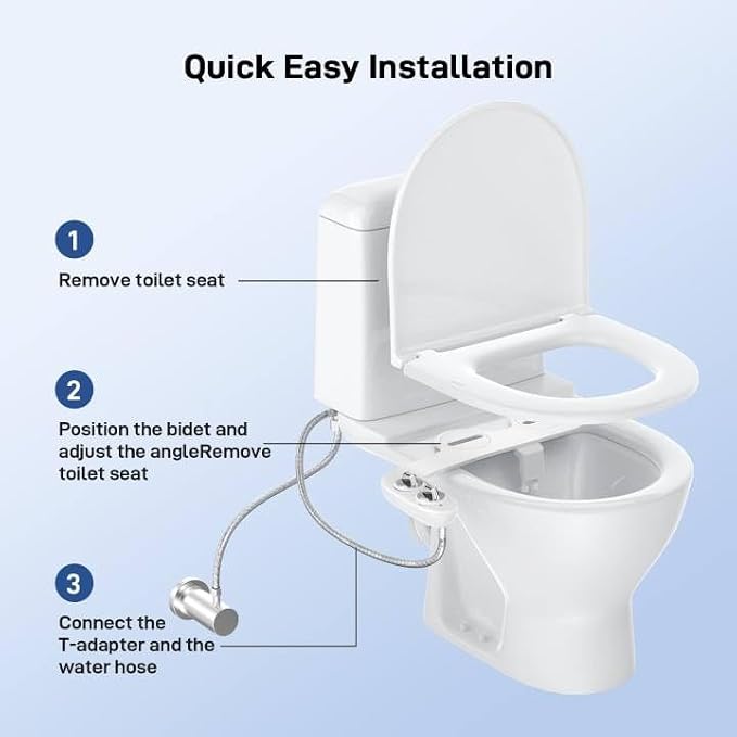 Bidet Attachment,Non-Electric Self-Cleaning Dual Nozzle Toilet Bidet, Cold Water Sprayer with Adjustable Pressure, Includes Portable Bidet Bottle for Women,Elderly,Postpartum Care & Personal Hygiene