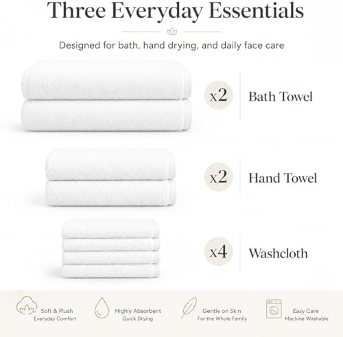 BIOLINEN White Towel Set 8 Piece Bathroom Set, 2 Bath Towels 2 Hand Towels 4 Washcloths, 100% Cotton Soft Absorbent Towel Sets for Bathroom Gym Spa