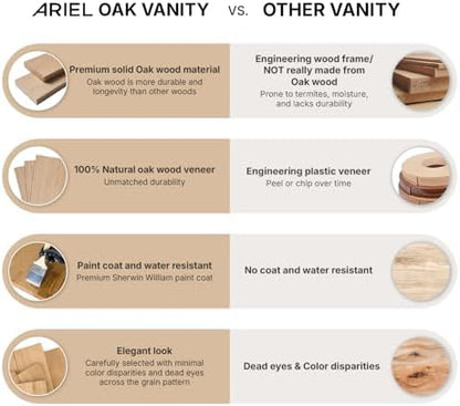 ARIEL Cambridge 48-inch Bathroom Vanity with Sink,Solid Wood, 1.5-inch Pure White Quartz Countertop, Single Rectangular Porcelain Sink, 2 Soft Closing Doors, 9 Dovetail Drawers, White Oak