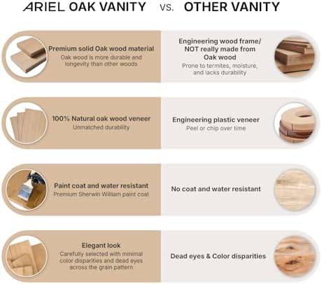 ARIEL Cambridge 48-inch Bathroom Vanity with Sink,Solid Wood, 1.5-inch Carrara White Quartz Countertop, Single Rectangular Porcelain Sink, 2 Soft Closing Doors, 9 Dovetail Drawers, White Oak