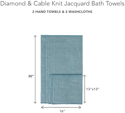 Texere 100% Organic Cotton Cable Jacquard 650 GSM Luxury Towel Sets - Ultra Soft and Absorbent Hotel and Spa Quality (Cable, Smoke Blue, 2 Hand & 2 Face Towels)