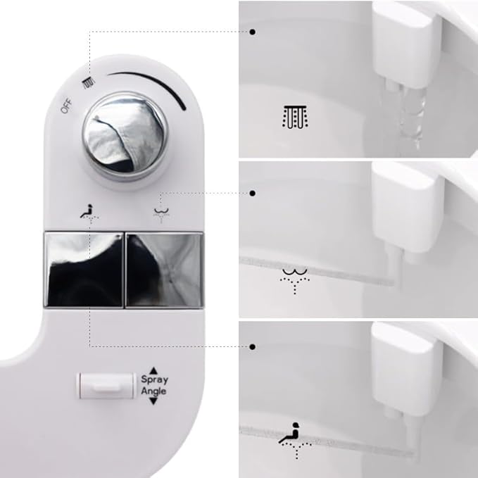 Bidet Attachment for Toilet, Non-Electric Cold Water Bidet with Dual Nozzles (Rear & Feminine Wash), Self-Cleaning Nozzle Rinse, Adjustable Water Pressure Control, Easy Install Kit, Fits Most Toilets