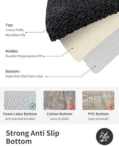 ILANGO Black Bathroom Rugs 36" × 24" Non Slip & Super Absorbent Extra Thick Soft, Washable Bath Mat for Floor, Microfiber Plush Shaggy Bath Rug with Rubber for Bathtub Shower Room Sink