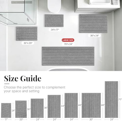 Bcoimo Bath Rug Mat,36x24 Chenille Non Slip Gray Bathroom Floor Shower Mats