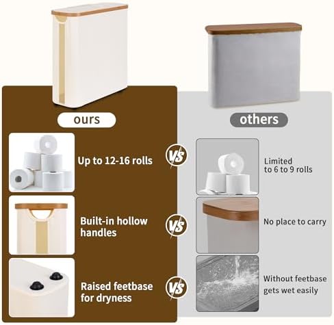 Toilet Paper Storage Basket with Lid - The Ultimate Bathroom Organizer, Free Standing Toilet Paper Holder for Up to 12 Mega Rolls, Toilet Tissue Storage Bin with Handle for RV Closet, Beige