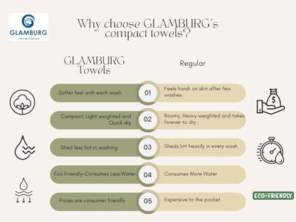 GLAMBURG 100% Cotton Oversized 2 Pack Bath Sheets 35x70, Ultra Soft Highly Absorbant Compact Quickdry & Lightweight Large Bath Sheet Set, Ideal for Gym Travel Camp Pool - Charcoal Grey