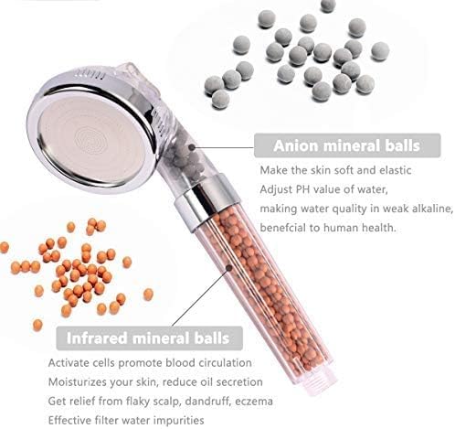 Shower Head,High Pressure Water Saving Detachable 3 Mode Function Filtered Handheld Showerhead for Dry Hair & Skin SPA