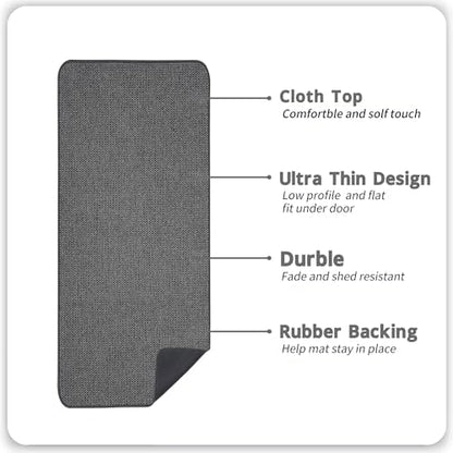 Bosap Bath Mat,Ultra Thin Bathroom Runner Rugs,Large Bath Mats for Bathroom,Quick Dry,Non-Slip,Machine Washable,Low Pile,Bath Rug,Shower Outside,Sink,Home Decor Accessories.Dark Grey,3'x6'(36x72inch)