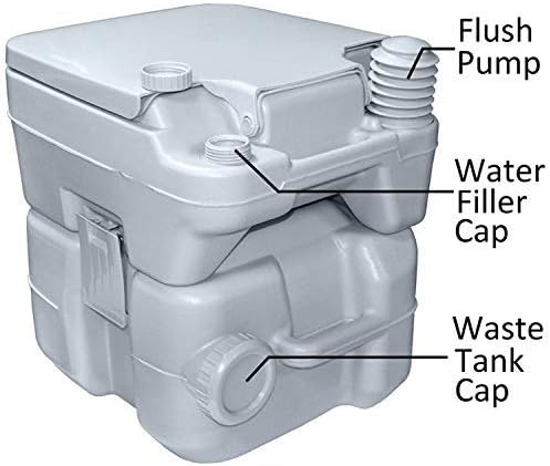 HongK- 5 Gallon 20L Portable Toilet Flush Travel Camping Commode Potty Outdoor/Indoor