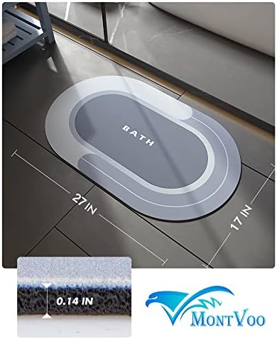 MontVoo Bath Mat - Non Slip, Quick Dry, Stain Resistant Bath Mat Rug for Bathroom Floor - Easy Care Shower Rug for Outside Bathtub - 17"x27" Blue