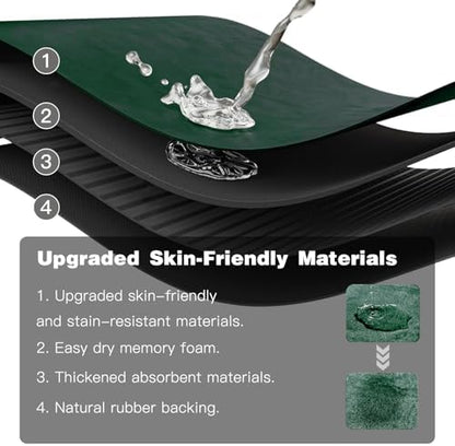TYUU Thin Bath Mat, Bathroom Rugs Non Slip Washable, 24x36 Dark Green