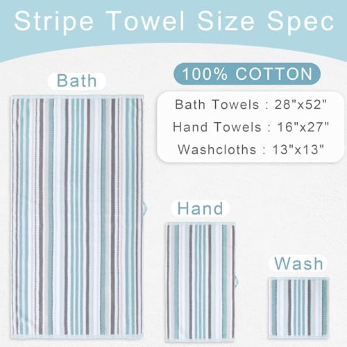 VOOVA & MOVAS Aqua Striped Hand Towels 4 Pack, 100% Cotton, 16x27 in