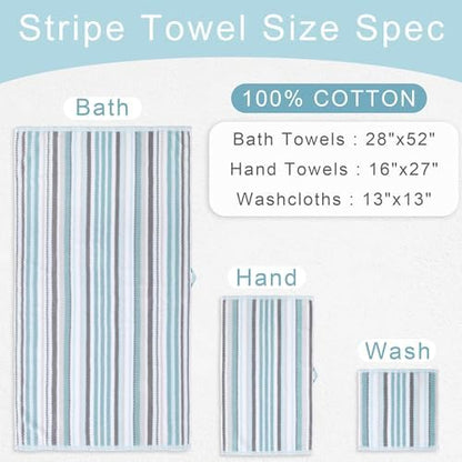 VOOVA & MOVAS Aqua Striped Hand Towels 4 Pack, 100% Cotton, 16x27 in