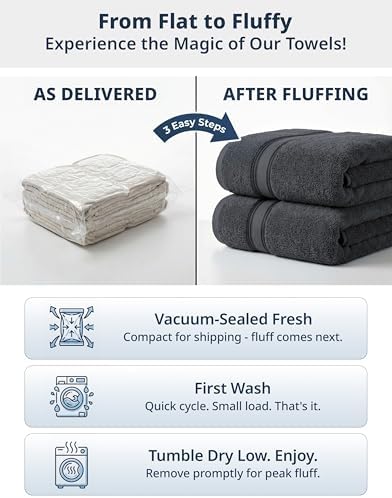 LANE LINEN Large Bath Towel Set Absorbent Quick Dry 100% Cotton - Cool Grey