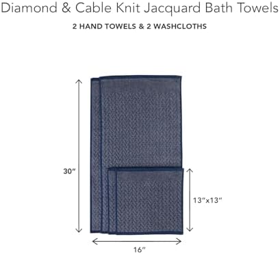 Texere 100% Organic Cotton Cable Jacquard 650 GSM Luxury Towel Sets - Ultra Soft and Absorbent Hotel and Spa Quality (Cable, Estate Blue, 2 Hand & 2 Face Towels)