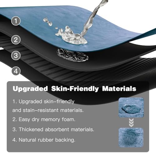TYUU Thin Toilet Rug, Bathroom Rugs Non Slip, 20x24 U Shape Denim Blue