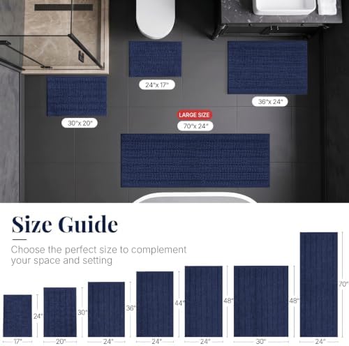 Bcoimo Bath Rug Mat,Chenille Extra Soft Navy Bathroom Floor Shower Tub Mats