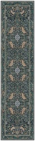 Washable 2x8 Extra Long Runners for Large Kitchen - Blue and Green Long Runner Rugs for Hallway Rugs for Entryway, Vintage Bird Low Pile Kitchen Floor Mats, Nature Leaf & Non-Slip