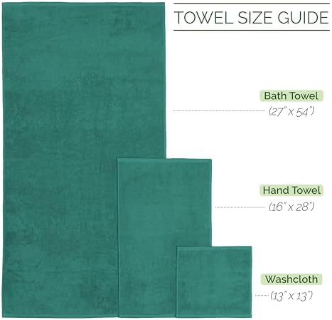 Elegant Comfort 100% Turkish Cotton Corduroy Ribbed Luxury Bath Towels 6-Piece Set, Premium Feel - Quick Dry, Highly Absorbent, Contains 2 Bath, Hand Towels & Washcloths, Turquoise (Pack of 4)