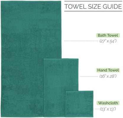 Elegant Comfort 100% Turkish Cotton Corduroy Ribbed Luxury Bath Towels 6-Piece Set, Premium Feel - Quick Dry, Highly Absorbent, Contains 2 Bath, Hand Towels & Washcloths, Turquoise (Pack of 4)