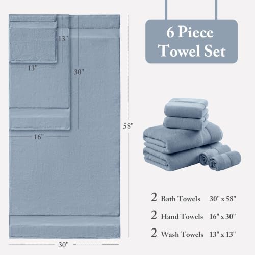 Madison Park 100% Turkish Cotton 600 GSM Bath Towel Set, 6 Piece, Soft Blue