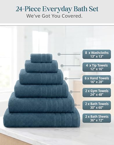 Casa Platino Bathroom Towel Set 24 Piece Soft Absorbent - Steel Blue