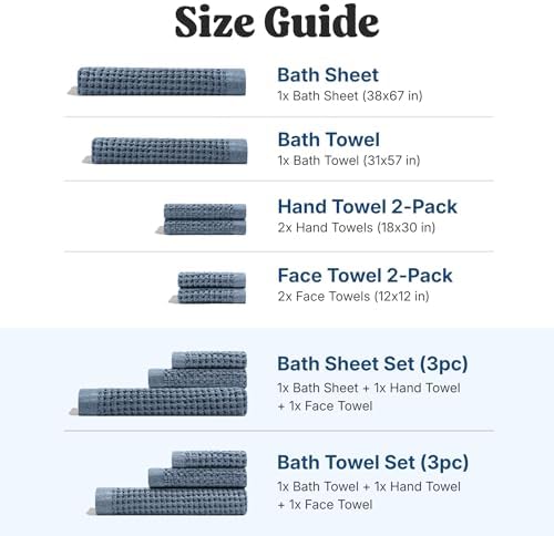 ONSEN Supima® Waffle Bath Towel, Large, Quick Dry Lint Free 100% USA Cotton, Lightweight Absorbent Bath Towel, 31x57 in (Denim Blue, 1x Bath Towel)
