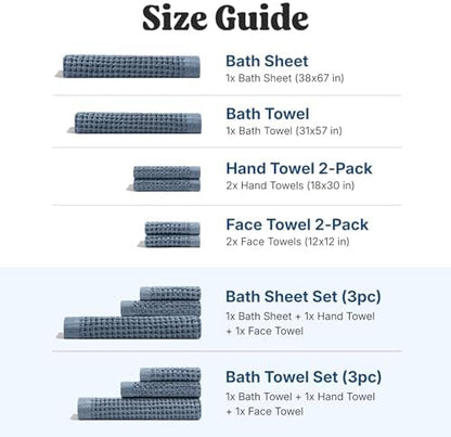 ONSEN Supima® Waffle Hand Towels, Quick Dry Lint Free 100% USA Cotton, Lightweight Absorbent Hand Towel Set, 16x30 in (Denim Blue, Hand Towel 2-Pack)