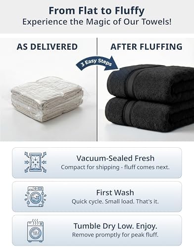 LANE LINEN Large Bath Sheet Set Oversized Soft Absorbent Quick Dry - Black