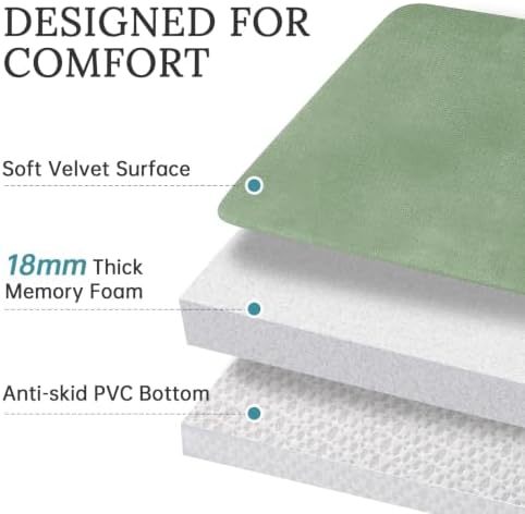 HUXMEYSON 3-Piece Memory Foam Bathroom Rug Set, Grey Green