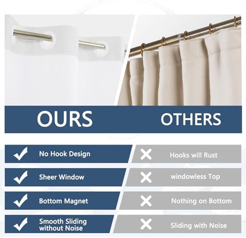No Hook Shower Curtain with Snap in Liner 71x74 Inch
