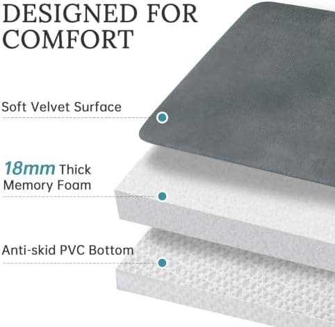 HUXMEYSON 3-Piece Memory Foam Bathroom Rug Set, Grey