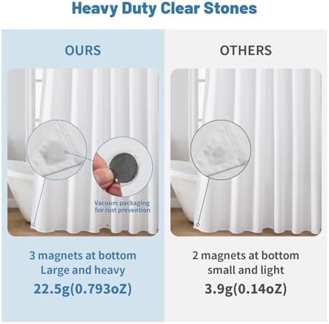 1 Pack Water-Repellent Fabric Shower Curtain Liner, 60x72 White