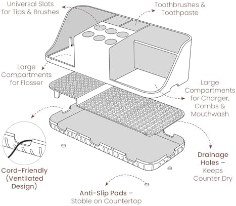 Boperzi Bathroom Counter Organizer for Vanity & Sink Storage: Detachable Electric Toothbrush and Toothpaste Holder, Water Flosser Holder, Bathroom Decor and Accessories Organization Set(Walnut Black)