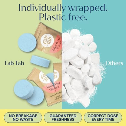 Fab Tab Toilet Bowl Cleaner Tablets, Lemon & Eucalyptus Scent, 12 Count
