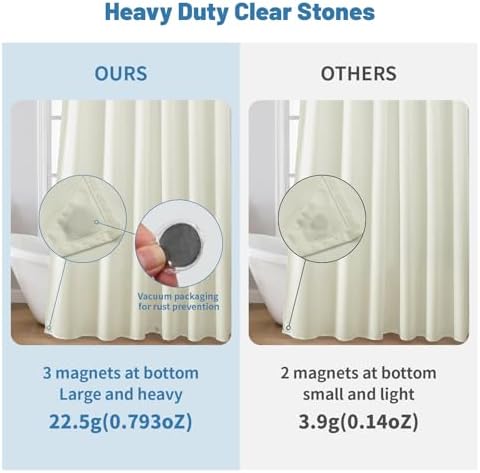 1 Pack Water-Repellent Fabric Shower Curtain Liner, 72x84 Cream