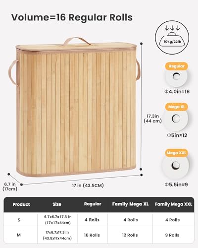 Bamboo Toilet Paper Storage Basket with Lid & Handle - 32L Large Capacity Handwoven Bathroom Organizer for 16 Rolls - Sturdy Stand Holder for Toilet Paper Organization, Natural