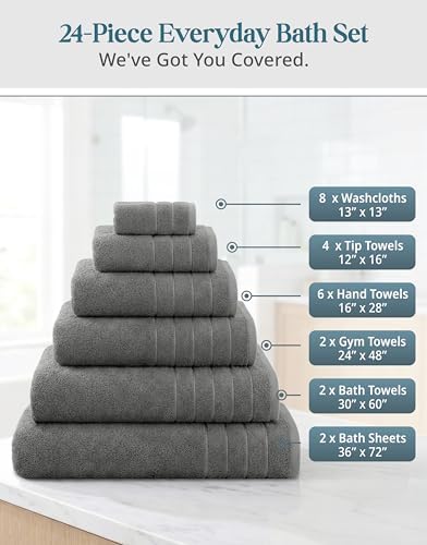 Casa Platino Bath Towel Set Absorbent Quick Dry 100% Cotton - Ultimate Grey