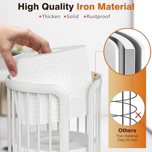 Bunoxea Toilet Paper Holder Stand, Freestanding Toilet Tissue Organizer, Minimalistic Storage Solution, Reserve Mega Rolls,Modern -2PACK White