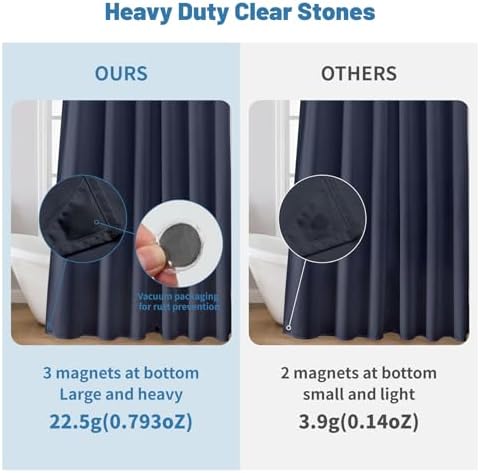 1 Pack Water-Repellent Fabric Shower Curtain Liner, 72x72 Blue