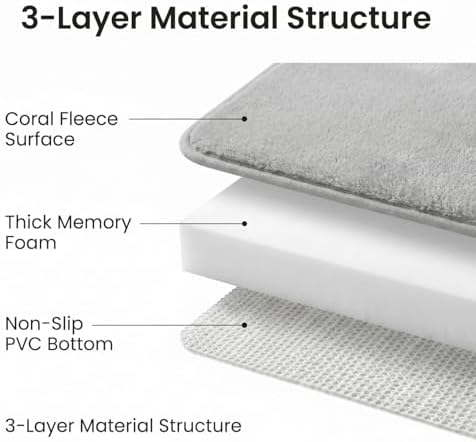 2 Piece Memory Foam Bath Mat Set, Extra Soft Absorbent Bathroom Rugs with U-Shaped Toilet Rug, Non-Slip Backing, Machine Washable, 24x16 + 20x20 U-Shaped, Gray