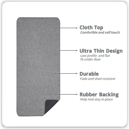 Bosap Bath Mat,Ultra Thin Bathroom Runner Rugs,Large Bath Mats for Bathroom,Quick Dry,Non-Slip,Machine Washable,Low Pile,Bath Rug,Shower Outside,Sink,Home Decor Accessories.Grey,3'x5'(36x60inch)