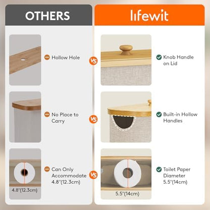Lifewit Toilet Paper Storage Holder, Large Stand Basket, 23L, Beige
