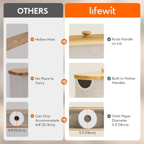 Lifewit Toilet Paper Storage Holder, Extra Large Stand Basket, 30L, Beige