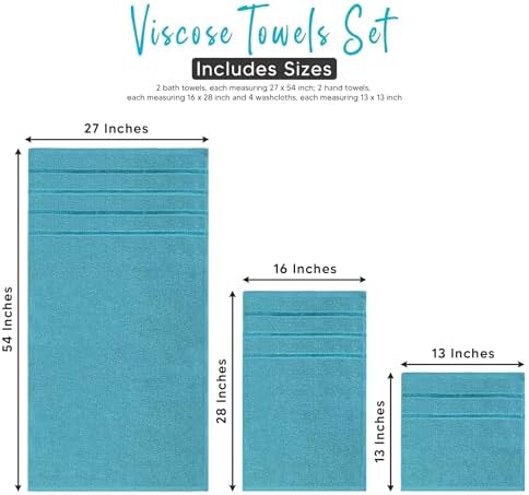 Luxury Towel Sets for Bathroom Set of 8-600 GSM 100% Cotton Ring Spun, Viscose Border Towels Bathroom Sets - Turquoise