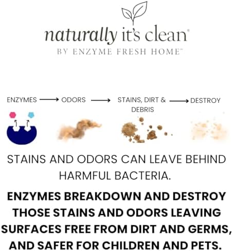 naturally it's clean Bathroom Cleaner | Toilet, Tub, Tile, Shower & Sink | Plant-Based Enzymes | Removes Soap Scum & Hard Water Buildup | Odor Eliminator | Septic Safe | Made in USA - 2 Pack