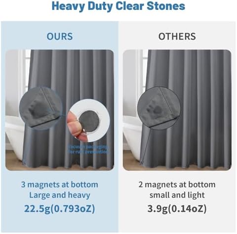 1 Pack Water-Repellent Fabric Shower Curtain Liner, 72x66 Grey