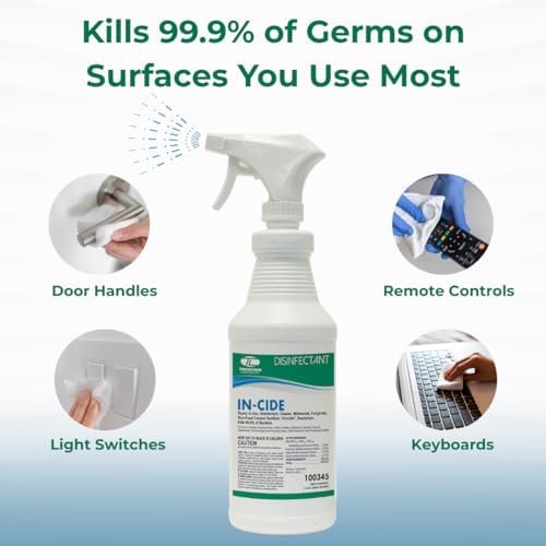 In-Cide Hospital Grade EPA Registered Disinfectant, 1 Gal + 32 oz