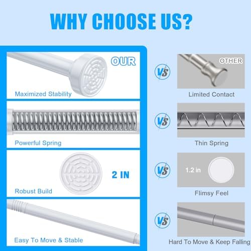 TEECK 2 Pack Shower Curtain Rod, 32-68 inch Adjustable Spring Tension Curtain Rod, Never Rust Anti-Slip Shower Curtain Rod for Bathroom, No Drilling, Never Collapse, Easy to Use, White