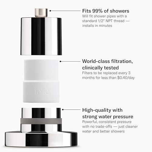 Jolie Filtered Showerhead, High Pressure Shower Filter, Jet Black